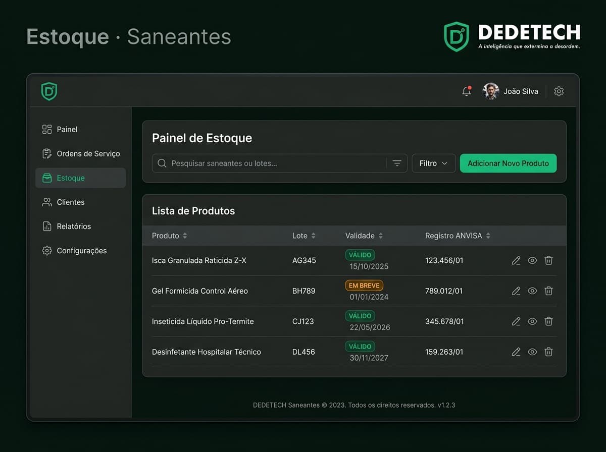 Estoque com rastreabilidade ANVISA — Dedetech